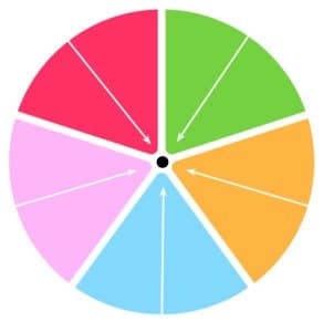 Stresscoach Eva Arentoft hjælper dig med at blive stressfri nu og fremover. Få hjælp til at komme ud af din stress.